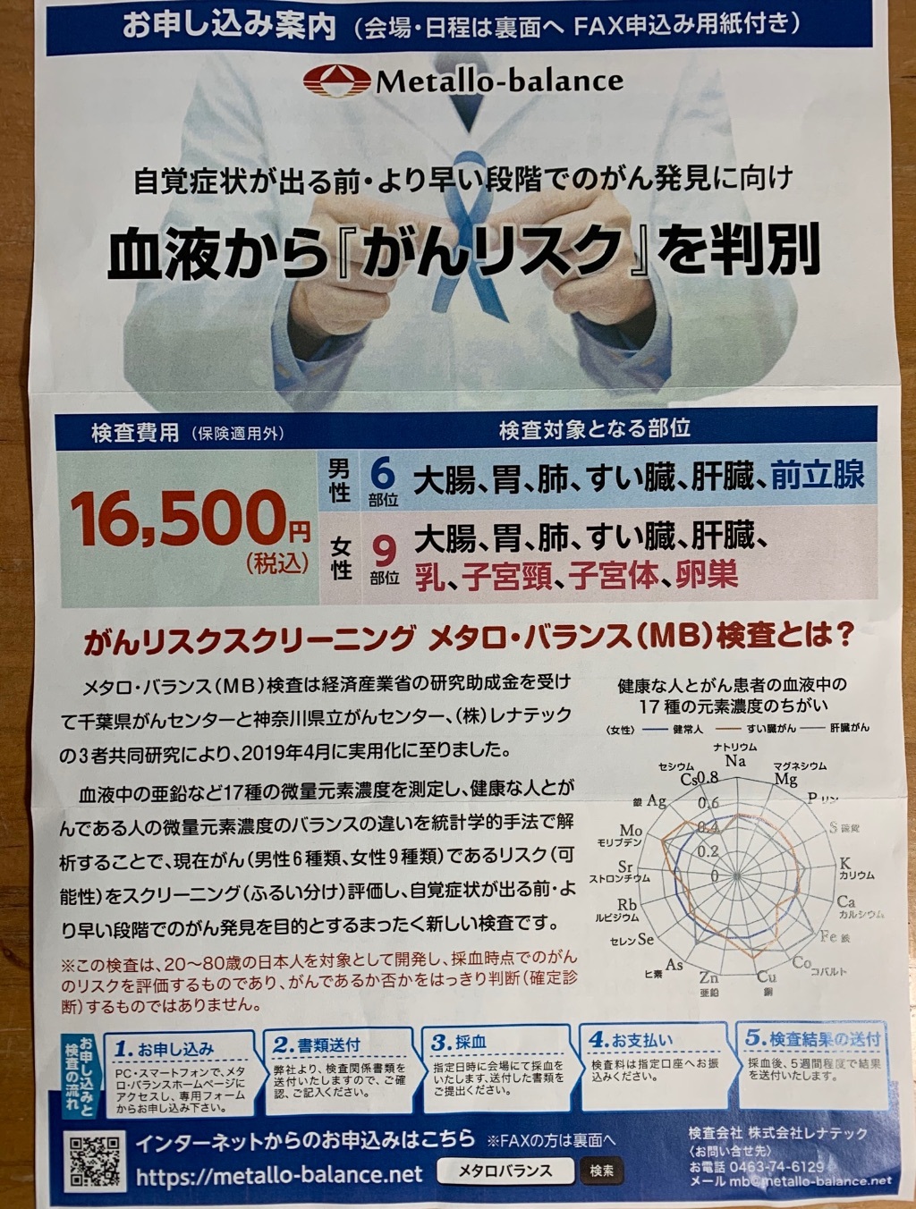 事前予約要】血液からガンリスクを判別するメタロバランス検査を行っています | のはら元氣クリニック (沖縄県那覇市新都心)